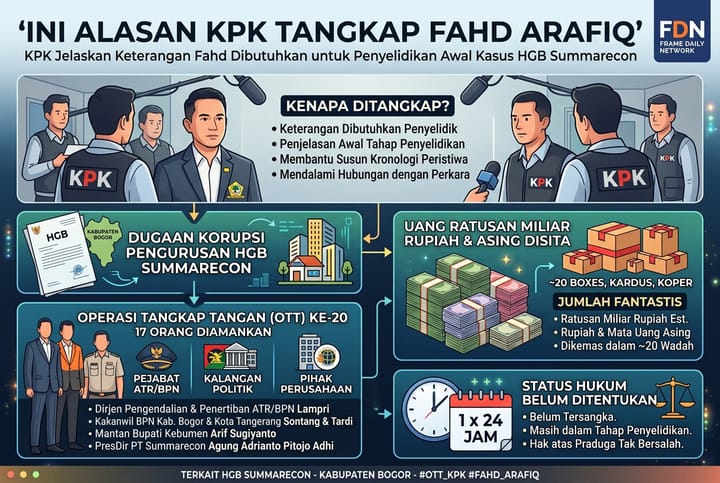 Ini Alasan KPK Tangkap Fahd Arafiq