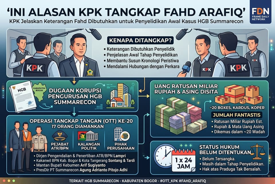 Ini Alasan KPK Tangkap Fahd Arafiq
