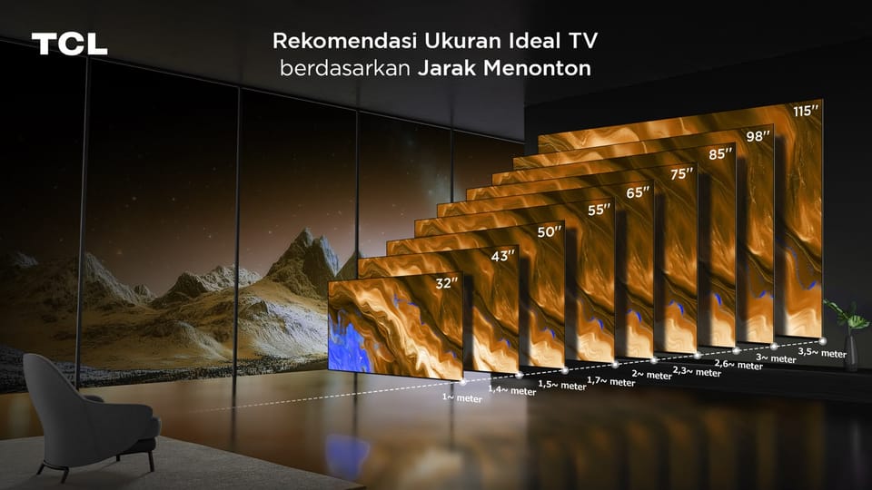 Konsumen Indonesia Didorong Naik Kelas ke TV Besar, Ini Alasannya
